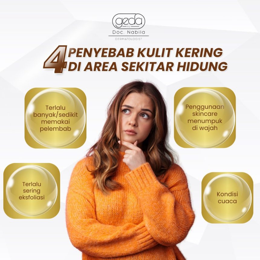 Perawatan Kecantikan yang Menyediakan Facial Terbaik di Denpasar